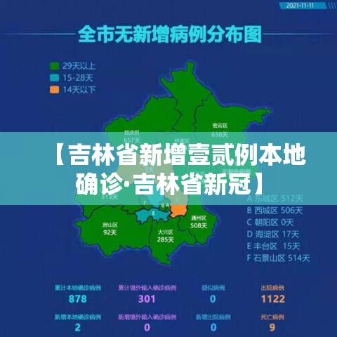 【吉林省新增壹贰例本地确诊·吉林省新冠】