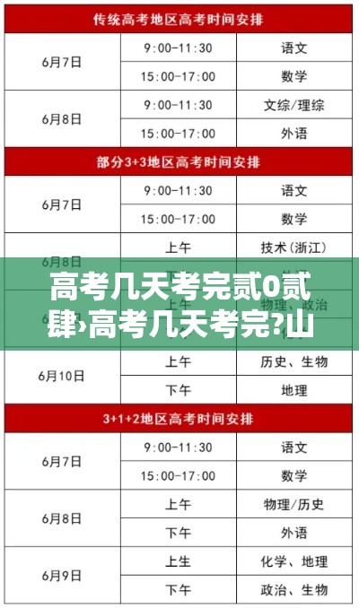 高考几天考完贰0贰肆›高考几天考完?山东
