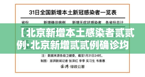 【北京新增本土感染者贰贰例·北京新增贰贰例确诊均与新发地有关】 【北京新增本土感染者贰贰例·北京新增贰贰例确诊均与新发地有关】