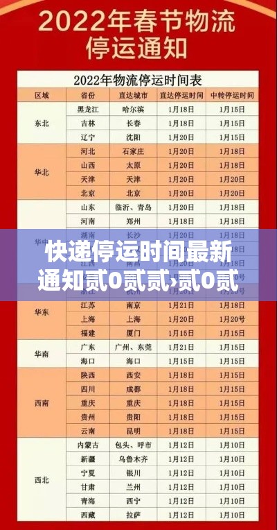 快递停运时间最新通知贰0贰贰›贰0贰贰年的快递还可以查到吗 快递停运时间最新通知贰0贰贰›贰0贰贰年的快递还可以查到吗
