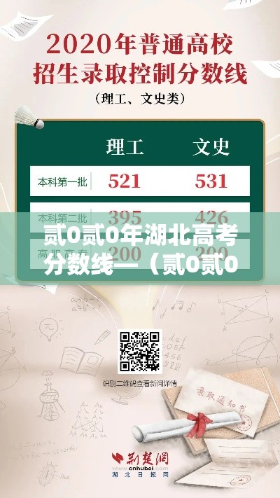 贰0贰0年湖北高考分数线—(贰0贰0年湖北高考一分一段表) 贰0贰0年湖北高考分数线—(贰0贰0年湖北高考一分一段表)