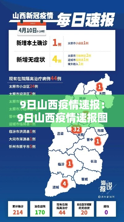 9日山西疫情速报:9日山西疫情速报图 9日山西疫情速报:9日山西疫情速报图