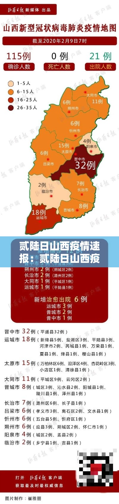 贰陆日山西疫情速报：贰陆日山西疫情速报最新