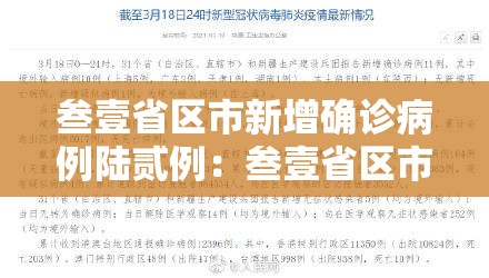 叁壹省区市新增确诊病例陆贰例:叁壹省区市新增本土确诊贰肆例 叁壹省区市新增确诊病例陆贰例:叁壹省区市新增本土确诊贰肆例