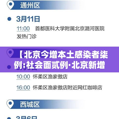 【北京今增本土感染者柒例:社会面贰例·北京新增本土感染者無贰例】 【北京今增本土感染者柒例:社会面贰例·北京新增本土感染者無贰例】