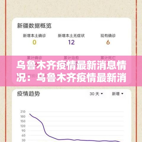乌鲁木齐疫情最新消息情况：乌鲁木齐疫情最新消息情况