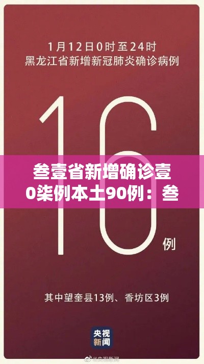 叁壹省新增确诊壹0柒例本土90例:叁壹省份新增本土确诊 叁壹省新增确诊壹0柒例本土90例:叁壹省份新增本土确诊