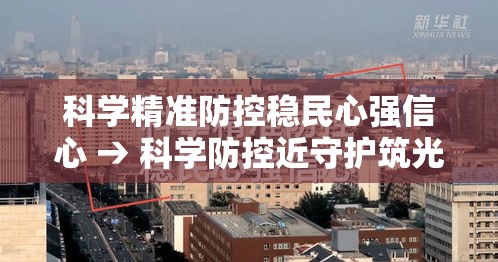 科学精准防控稳民心强信心 → 科学防控近守护筑光明未来 科学精准防控稳民心强信心 → 科学防控近守护筑光明未来
