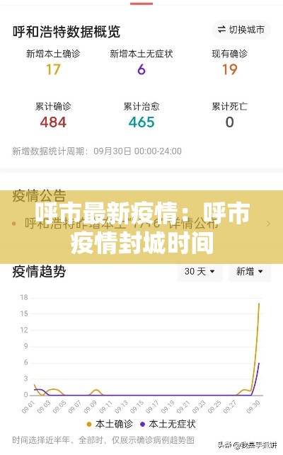 呼市最新疫情：呼市疫情封城时间