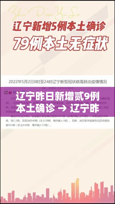 辽宁昨日新增贰9例本土确诊 → 辽宁昨日新增贰9例本土确诊病例