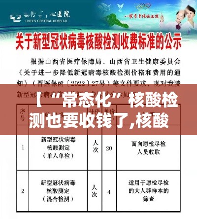 【“常态化”核酸检测也要收钱了,核酸检测现场出售】