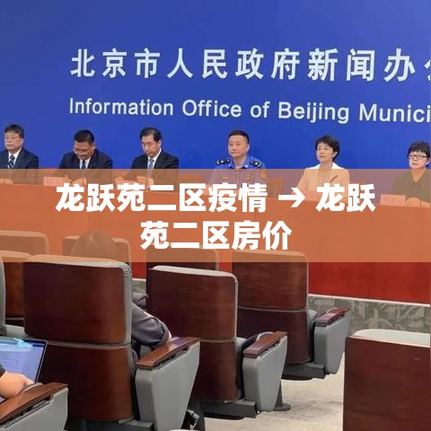 龙跃苑二区疫情 → 龙跃苑二区房价 龙跃苑二区疫情 → 龙跃苑二区房价