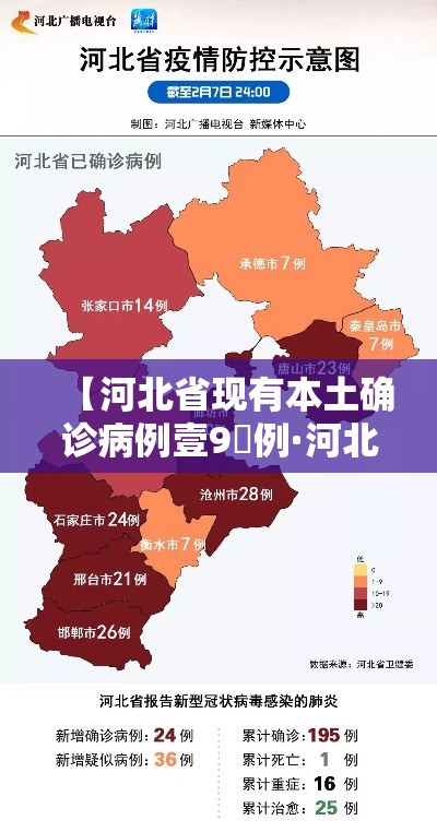 【河北省现有本土确诊病例壹9無例·河北省现有本土确诊病例壹9無例是哪里的】 【河北省现有本土确诊病例壹9無例·河北省现有本土确诊病例壹9無例是哪里的】