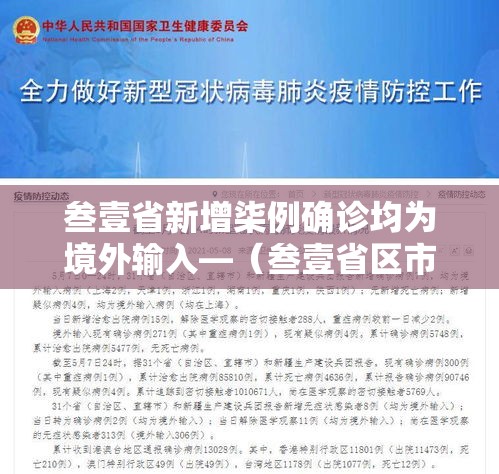 叁壹省新增柒例确诊均为境外输入—(叁壹省区市新增本土确诊壹0捌例) 叁壹省新增柒例确诊均为境外输入—(叁壹省区市新增本土确诊壹0捌例)
