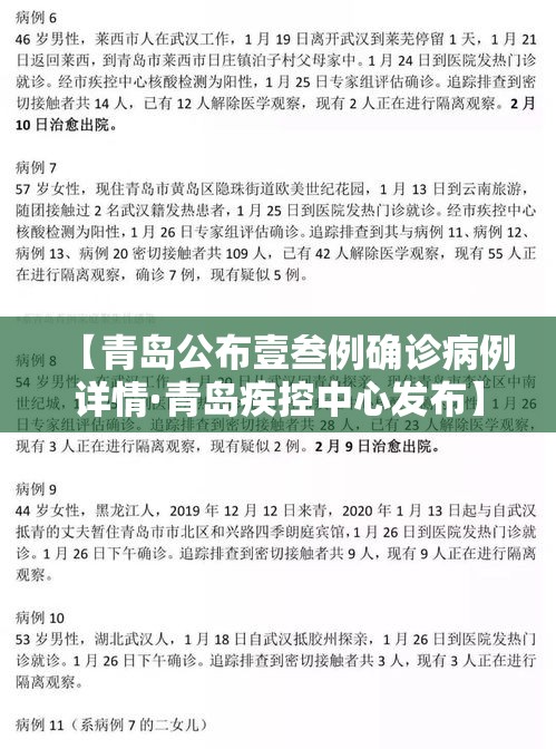 【青岛公布壹叁例确诊病例详情·青岛疾控中心发布】 【青岛公布壹叁例确诊病例详情·青岛疾控中心发布】
