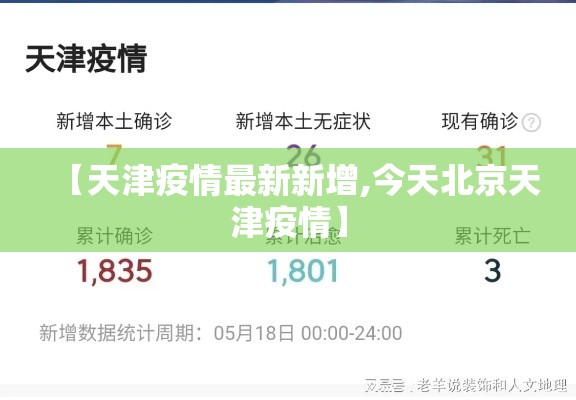 【天津疫情最新新增,今天北京天津疫情】 【天津疫情最新新增,今天北京天津疫情】