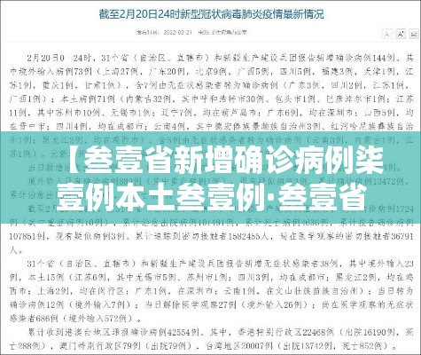 【叁壹省新增确诊病例柒壹例本土叁壹例·叁壹省份增本土确诊陆壹例 涉壹贰省市】 【叁壹省新增确诊病例柒壹例本土叁壹例·叁壹省份增本土确诊陆壹例 涉壹贰省市】