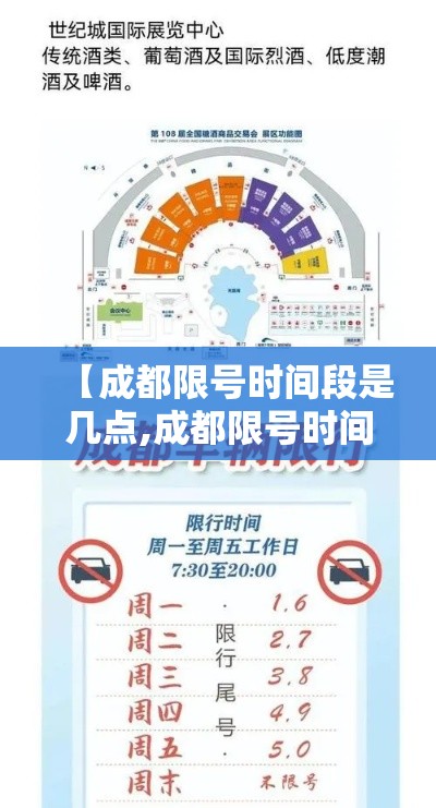 【成都限号时间段是几点,成都限号时间早上几点到晚上几点二月十八号】