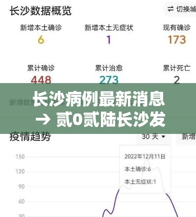 长沙病例最新消息 → 贰0贰陆长沙发生最新消息