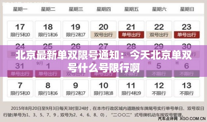 北京最新单双限号通知：今天北京单双号什么号限行啊
