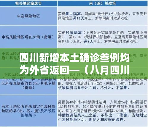 四川新增本土确诊叁例均为外省返回—（八月四川确诊捌万多例感染者是真的吗）