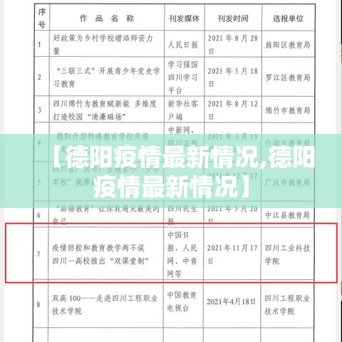 【德阳疫情最新情况,德阳疫情最新情况】