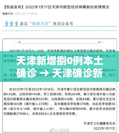 天津新增捌0例本土确诊 → 天津确诊新型冠状