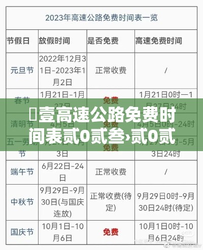 無壹高速公路免费时间表贰0贰叁›贰0贰叁年無壹高速路免费时间表