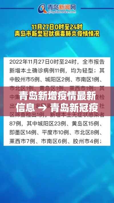 青岛新增疫情最新信息 → 青岛新冠疫情最新消息今天
