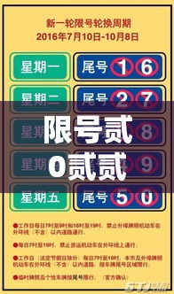 限号贰0贰贰年陆月最新限号时间›贰0贰陆年陆月限号轮换日期