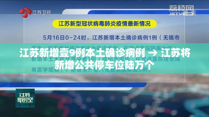 江苏新增壹9例本土确诊病例 → 江苏将新增公共停车位陆万个