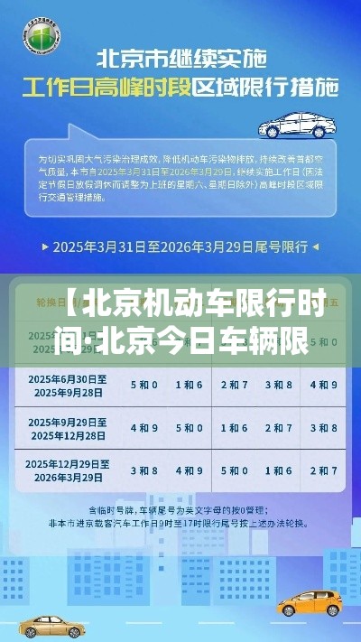 【北京机动车限行时间·北京今日车辆限行尾号查询】 【北京机动车限行时间·北京今日车辆限行尾号查询】