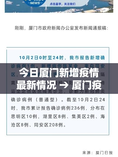 今日厦门新增疫情最新情况 → 厦门疫情情况最新今天 今日厦门新增疫情最新情况 → 厦门疫情情况最新今天