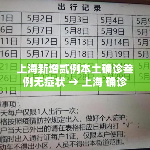 上海新增贰例本土确诊叁例无症状 → 上海 确诊