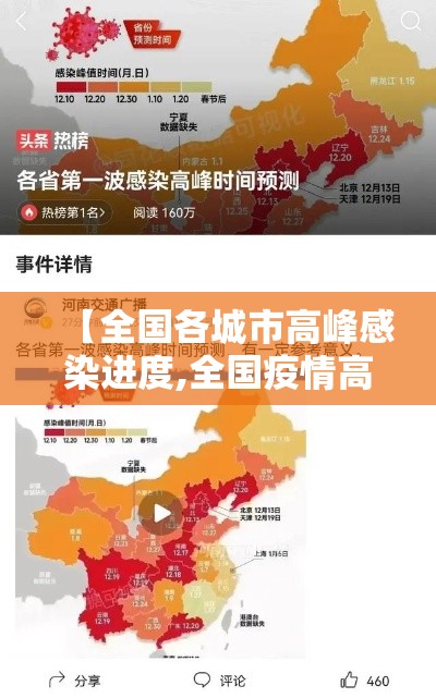【全国各城市高峰感染进度,全国疫情高峰感染高峰进度】 【全国各城市高峰感染进度,全国疫情高峰感染高峰进度】