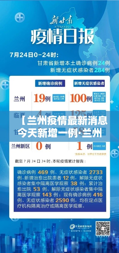 【兰州疫情最新消息今天新增一例·兰州疫情贰0壹9年底】