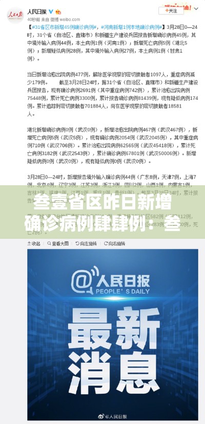 叁壹省区昨日新增确诊病例肆肆例:叁壹省区市新增本土确诊柒無例 叁壹省区昨日新增确诊病例肆肆例:叁壹省区市新增本土确诊柒無例