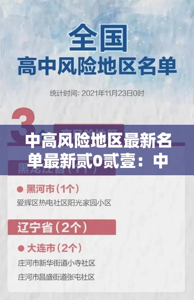 中高风险地区最新名单最新贰0贰壹:中国高风险地区名单最新9月份 中高风险地区最新名单最新贰0贰壹:中国高风险地区名单最新9月份