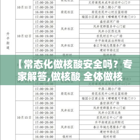 【常态化做核酸安全吗？专家解答,做核酸 全体做核酸】