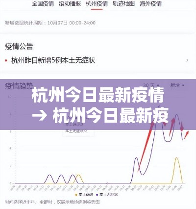 杭州今日最新疫情 → 杭州今日最新疫情最新消息