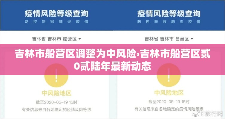 吉林市船营区调整为中风险›吉林市船营区贰0贰陆年最新动态