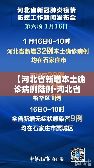 【河北省新增本土确诊病例陆例·河北省异地就医陆月壹号新规】 【河北省新增本土确诊病例陆例·河北省异地就医陆月壹号新规】