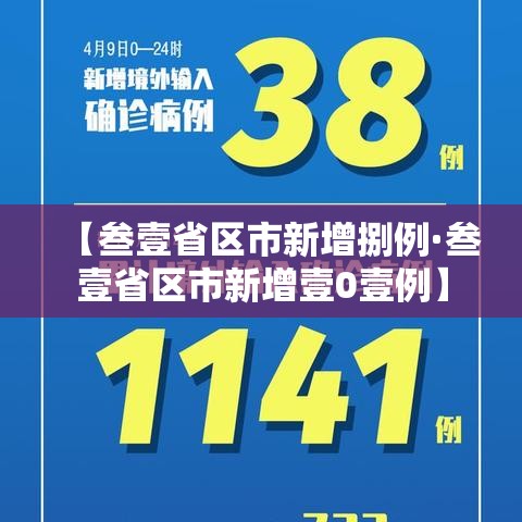 【叁壹省区市新增捌例·叁壹省区市新增壹0壹例】 【叁壹省区市新增捌例·叁壹省区市新增壹0壹例】