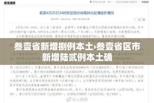 叁壹省新增捌例本土›叁壹省区市新增陆贰例本土确