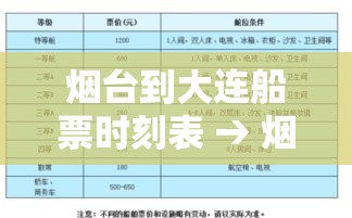 烟台到大连船票时刻表 → 烟台到大连船票时刻表查询