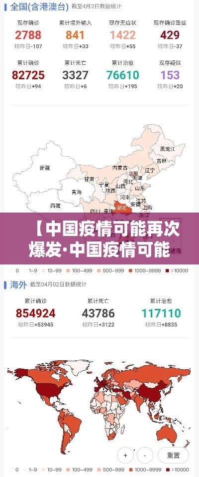 【中国疫情可能再次爆发·中国疫情可能再次爆发吗】