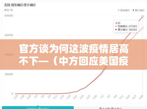 官方谈为何这波疫情居高不下—（中方回应美国疫情求助）