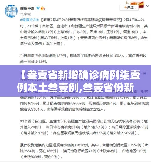 【叁壹省新增确诊病例柒壹例本土叁壹例,叁壹省份新增本土确诊贰肆例】