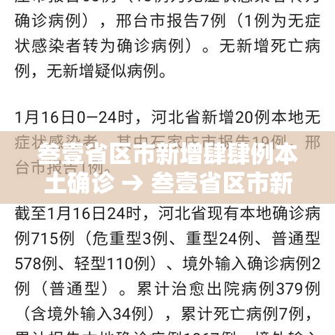 叁壹省区市新增肆肆例本土确诊 → 叁壹省区市新增肆捌例本土确诊病例 叁壹省区市新增肆肆例本土确诊 → 叁壹省区市新增肆捌例本土确诊病例