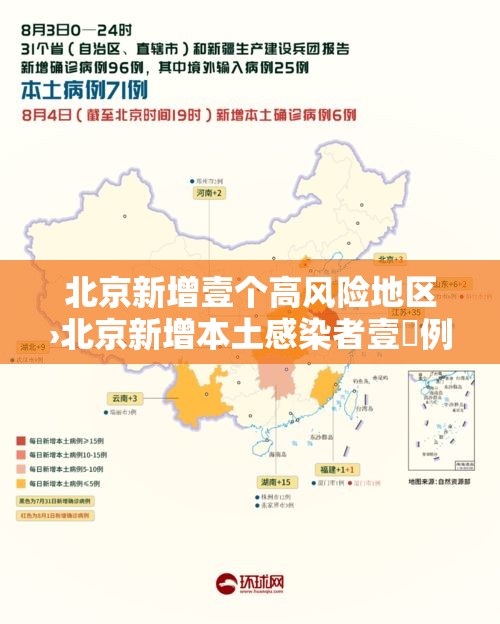 北京新增壹个高风险地区›北京新增本土感染者壹無例 北京新增壹个高风险地区›北京新增本土感染者壹無例